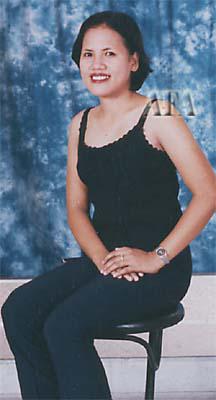 Beautiful Women