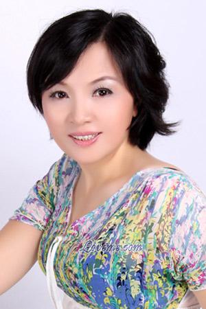 203448 - Hongxia Age: 59 - China