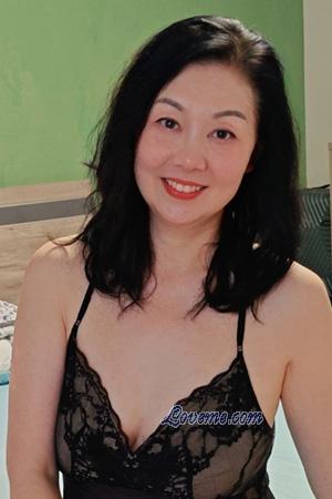 228659 - Li Age: 60 - China